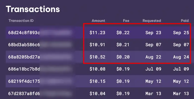 EarnApp Auszahlung